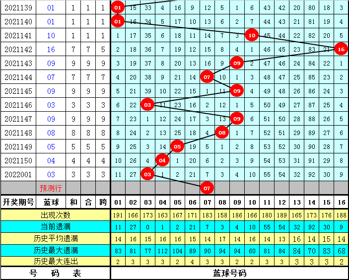 新澳门开奖记录新纪录096期 11-12-14-26-40-48U：10,新澳门开奖记录新纪录096期，一场数字盛宴的见证与期待