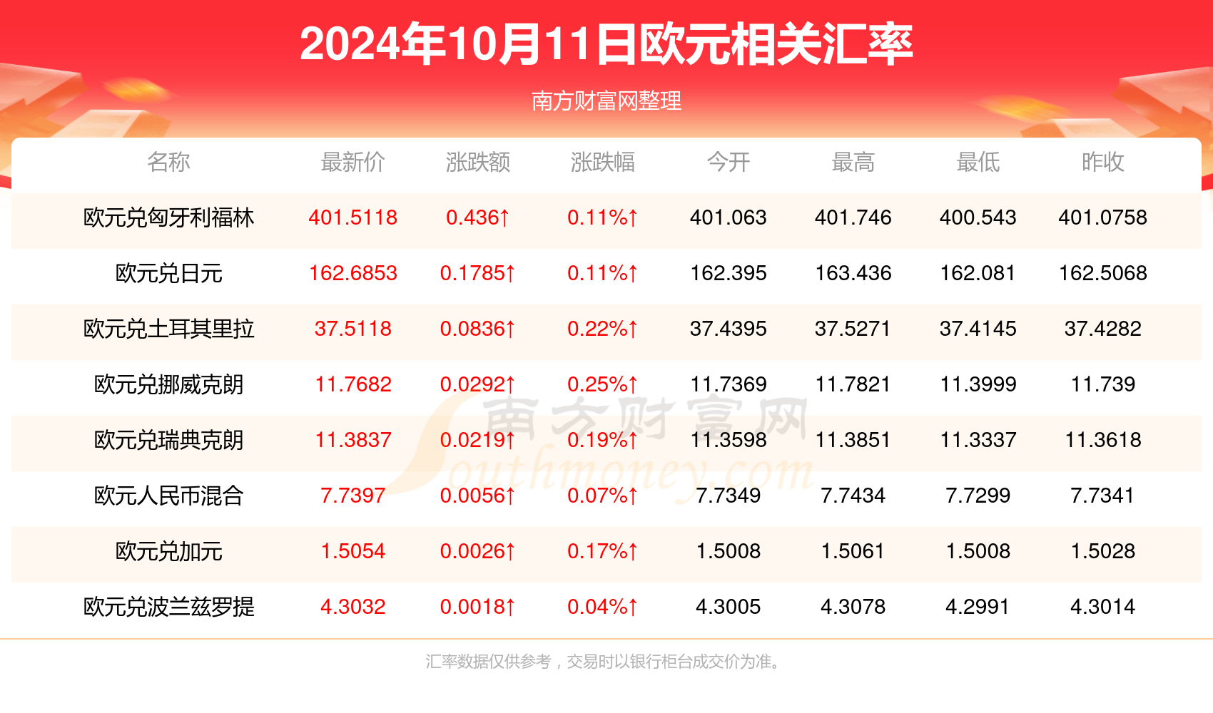 2025新澳门天天彩期期精准135期 09-11-17-28-35-48S：30,探索新澳门天天彩，精准预测与数字解读