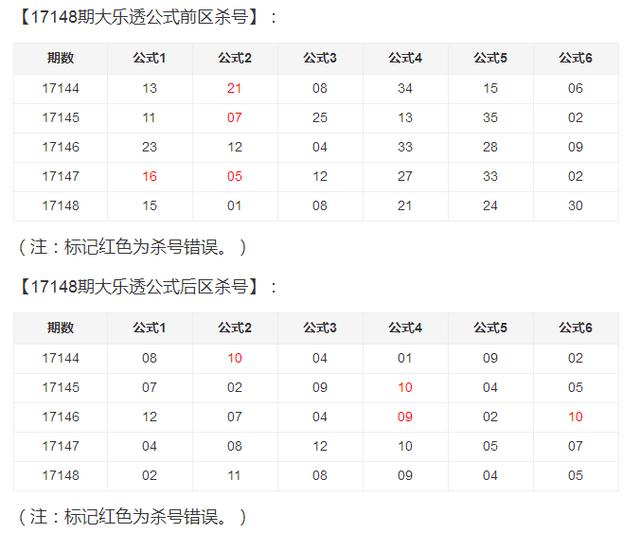 2025澳门资料大全正版资料024期 01-07-32-34-39-43B：02,澳门资料大全正版资料解析，探索2025年024期的数字奥秘（01-07-32-34-39-43B，02）