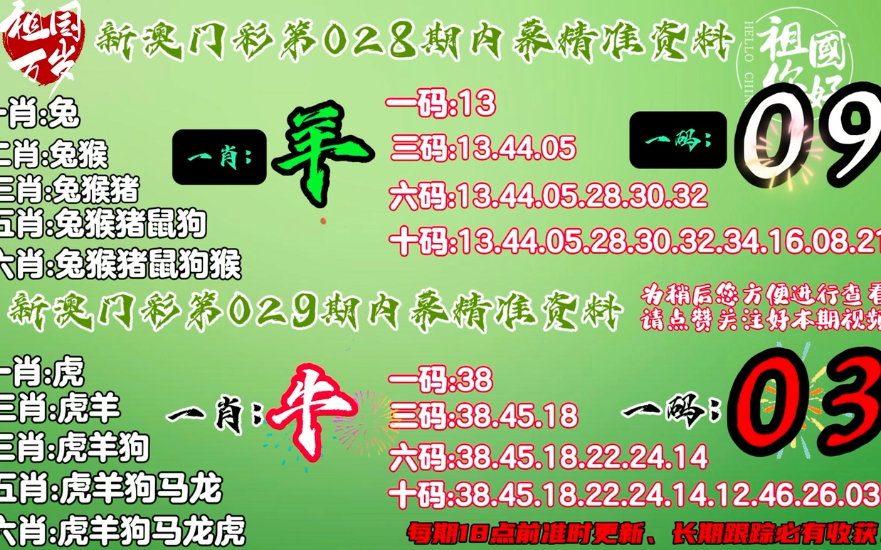 马会传真内部绝密信官方下载066期 13-26-38-41-42-45H：01,马会传真内部绝密信官方下载第066期——揭秘数字背后的秘密