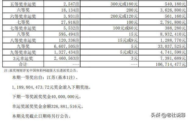 一码一肖100%中用户评价038期 03-13-30-38-45-48D：42,一码一肖，用户评价与彩票预测的独特魅力——第038期深度解析