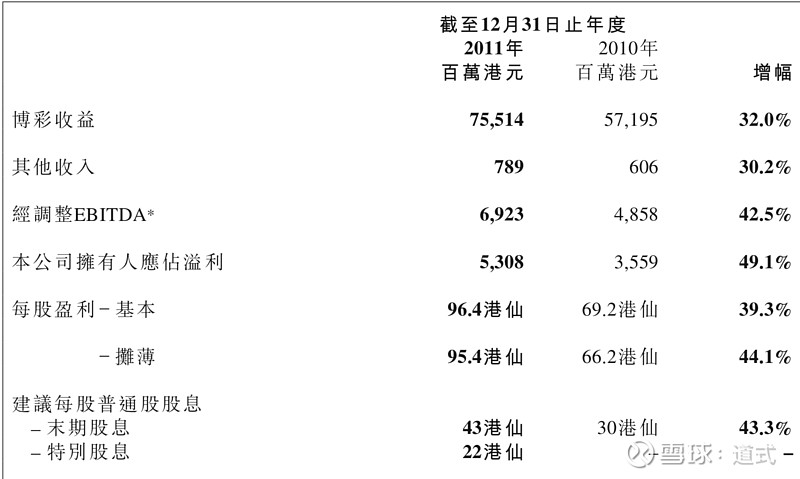 澳门六合大全003期 11-13-19-24-26-28U：02,澳门六合大全解析，深度探索第003期数据（关键词，澳门六合大全 003期 11-13-19-24-26-28U，02）