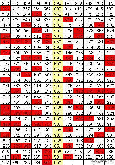 2025六开彩天天免费资料070期 10-19-34-45-05-47T：26,探索六开彩，2025年天天免费资料的深度解析（第070期）