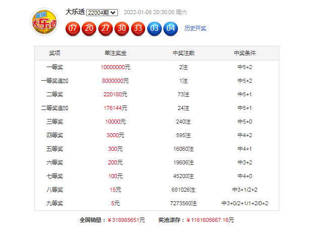 2025精准免费大全087期 48-29-41-22-10-14T：28,探索未知领域，揭秘2025精准免费大全087期之奥秘