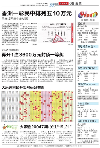 246天天天彩天好彩资料大全二四094期 41-45-27-15-04-33T：12,探索彩彩世界，246天天天彩与二四〇九四期的奥秘