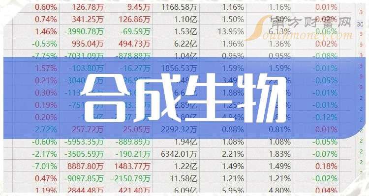 2024年资料免费大全095期 37-26-34-08-24-19T：20,探索未知领域，揭秘2024年资料免费大全095期