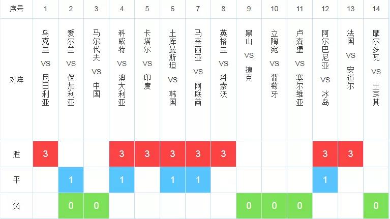 2025新澳六开奖彩资料007期 02-07-09-23-35-48K：20,探索未来彩票之路，解析新澳六开奖彩资料第007期（关键词，2025年、数字、策略）