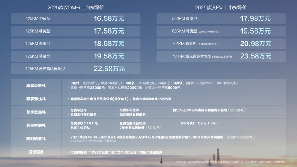 2025精准资料免费提供最新版018期 04-11-12-20-38-42D：05,探索精准资料之路，最新2025年精准资料免费提供——第018期详解与预测（关键词，04-11-12-20-38-42D，05）