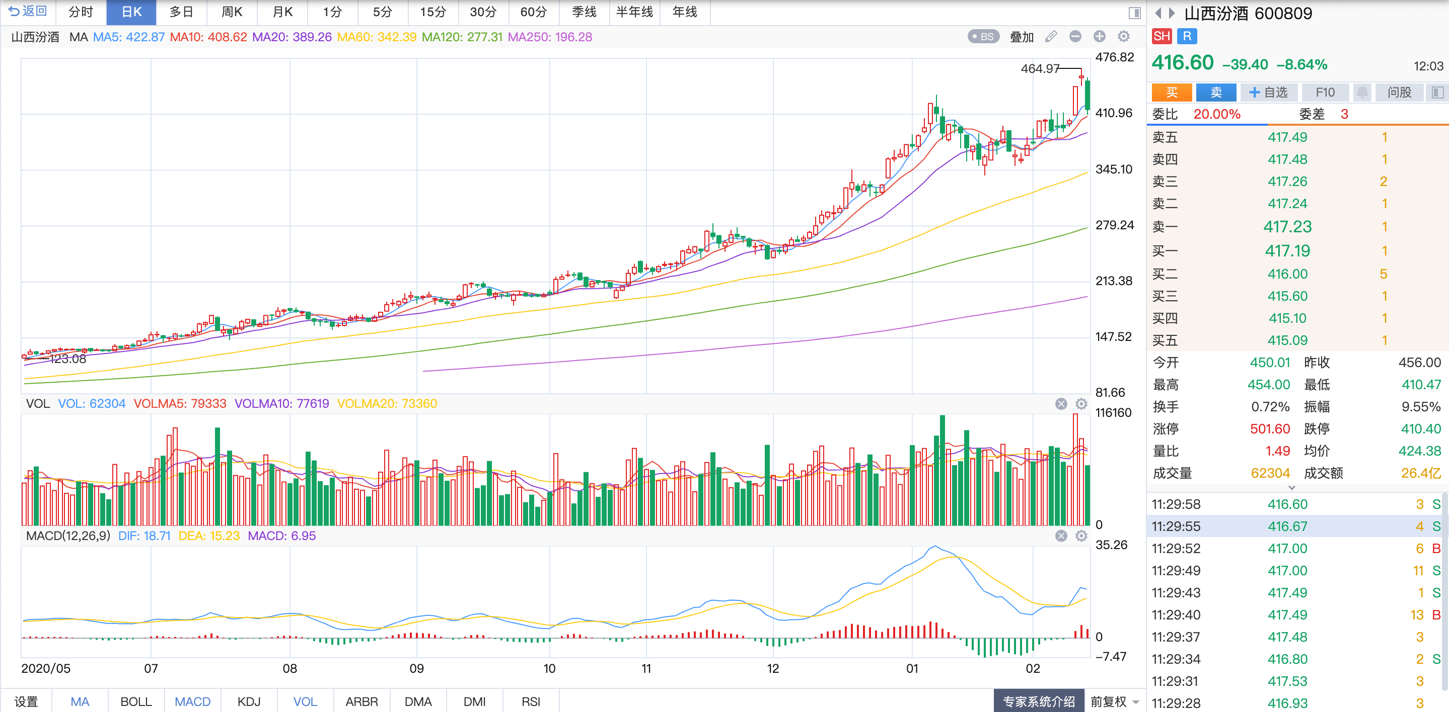 2025新澳开奖结果110期 03-08-14-19-29-35Z：10,探索新澳开奖结果，第110期2025年之夜的星光盛宴