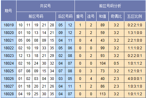 正版资料全年资料大全004期 12-18-19-24-31-49T：40,正版资料全年资料大全第004期，深度解析与综合指南（12-18-19-24-31-49T，40）