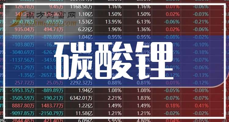 2025新澳今晚资料041期 03-19-20-22-38-46D：18,探索新澳未来之门，第041期今晚资料解析与预测