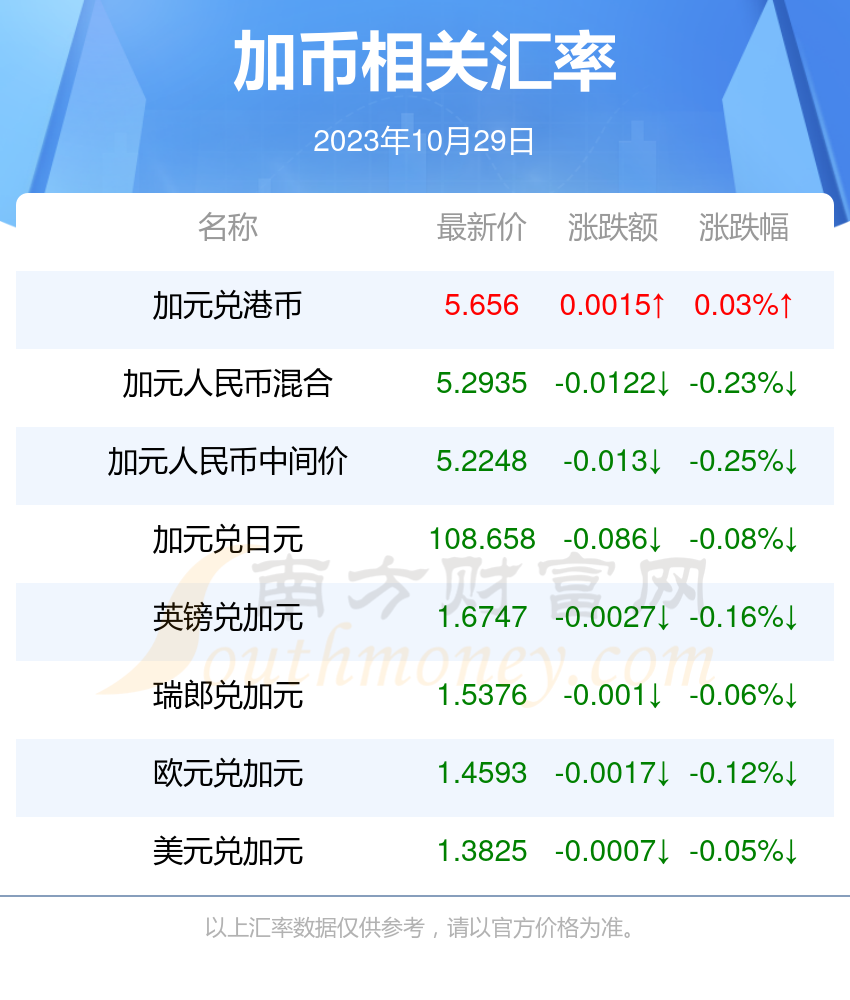 2025新澳资料大全600TK112期 23-24-25-29-32-42E：37,探索新澳资料大全，从TK112期看未来趋势与策略洞察（第23-24-25-29-32-42期E，37详解）