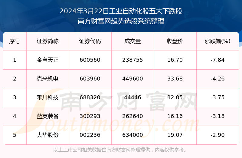 2024新奥资料免费精准071092期 11-21-22-27-37-49R：19,探索新奥资料，免费精准获取与深度解读071092期