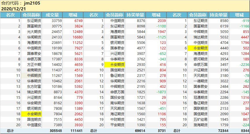 新澳天天开奖资料大全最新100期072期 04-11-22-26-44-46B：27,新澳天天开奖资料解析与探索，聚焦最新100期，深度解读072期及特定号码组合