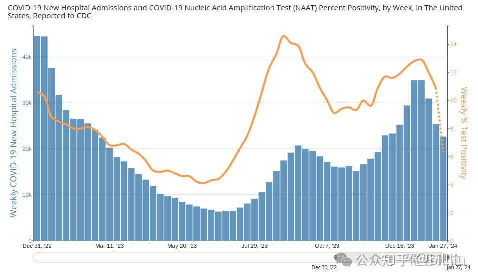 2025新奥门正版资料100期 24-28-32-36-47-48G：44,探索2025新澳门正版资料，100期内的奥秘与趋势分析