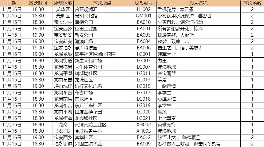 2024新奥门正版资料免费提拱081期 16-26-32-33-38-45P：25,探索新奥门正版资料，2024年第081期的奥秘与预测