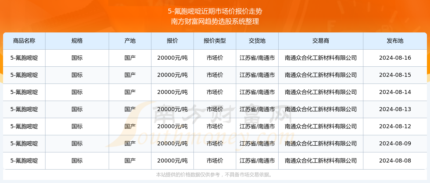 澳门六合大全003期 11-13-19-24-26-28U：02,澳门六合大全解析，003期数据揭秘与彩民心得分享