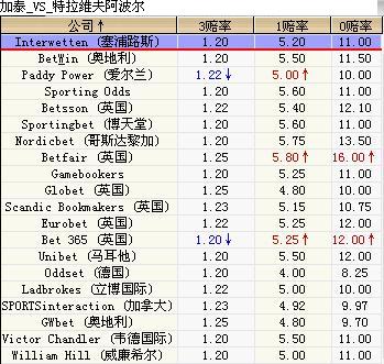 4949最快开奖资料4949093期 03-07-13-22-24-38C：25,揭秘4949最快开奖资料，探索数字背后的秘密与期待