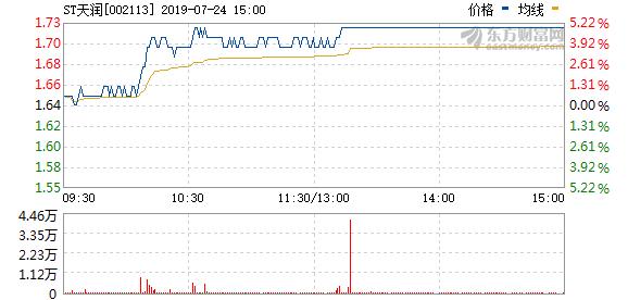 2025澳门特马今晚开网站104期 01-03-12-15-32-49G：04,探索澳门特马文化，2025年网站新篇章与数字背后的故事