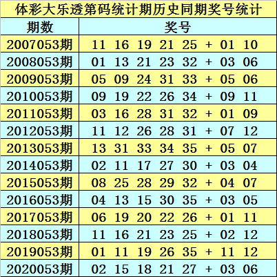 澳门传真免费费资料058期 02-05-07-16-24-29B：39,澳门传真免费费资料第058期解析，02-05-07-16-24-29B与神秘数字39