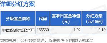 惠泽天下资料大全原版正料023期 34-16-30-29-24-49T：06,惠泽天下资料大全原版正料第023期详解——探寻数字背后的秘密