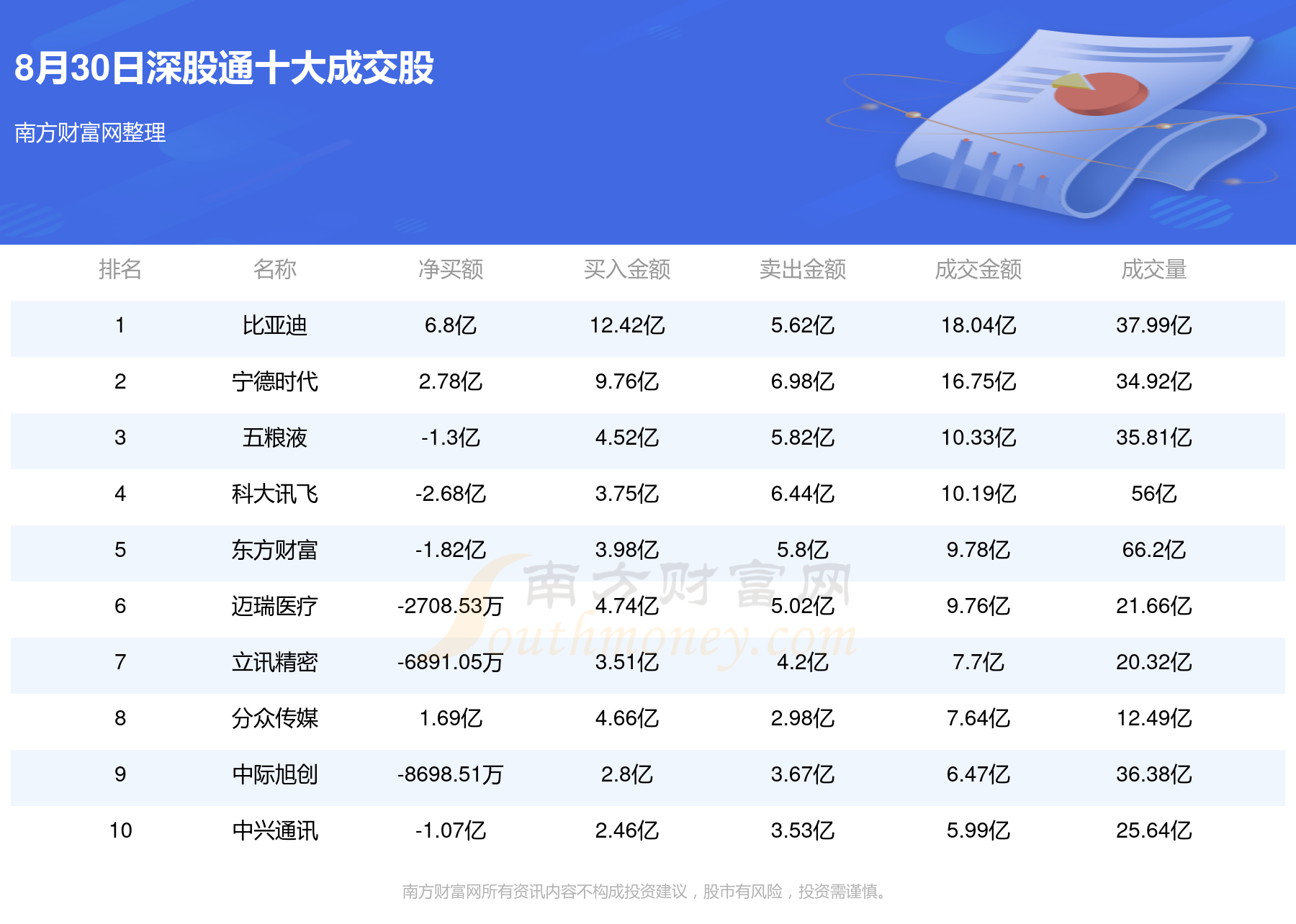 2025年新奥正版资料028期 48-21-15-30-13-07T：35,探索新奥正版资料，揭秘2025年第028期数字之谜