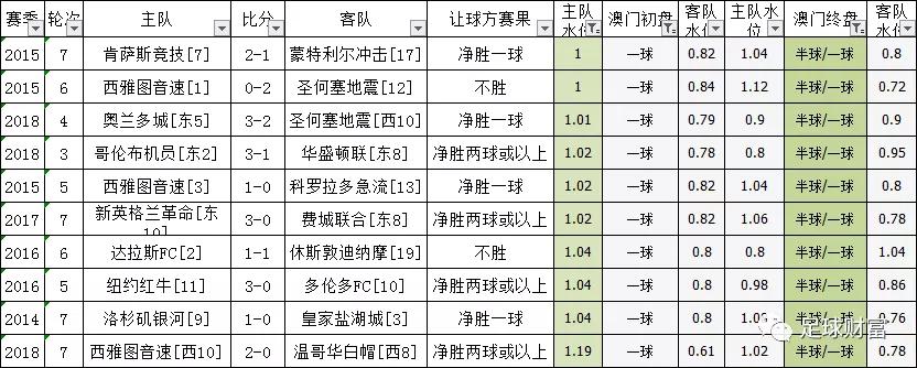 2025年澳门一肖一码059期 07-41-14-15-47-09T：22,澳门彩票的秘密，一肖一码的魅力与探索（第059期深度解析）