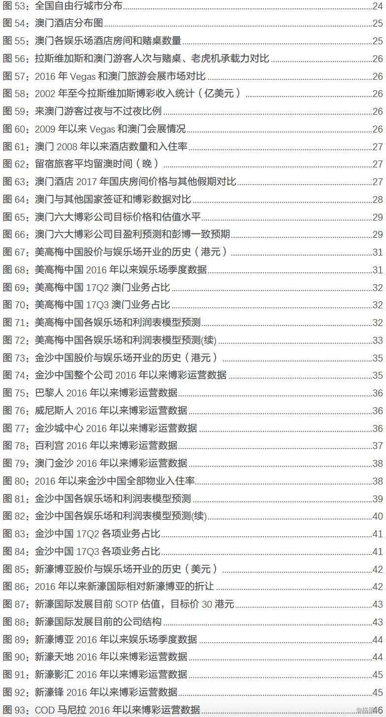 2025年新澳门正版064期 23-45-17-11-04-49T：20,探索澳门博彩文化，以2025年新澳门正版第064期为例