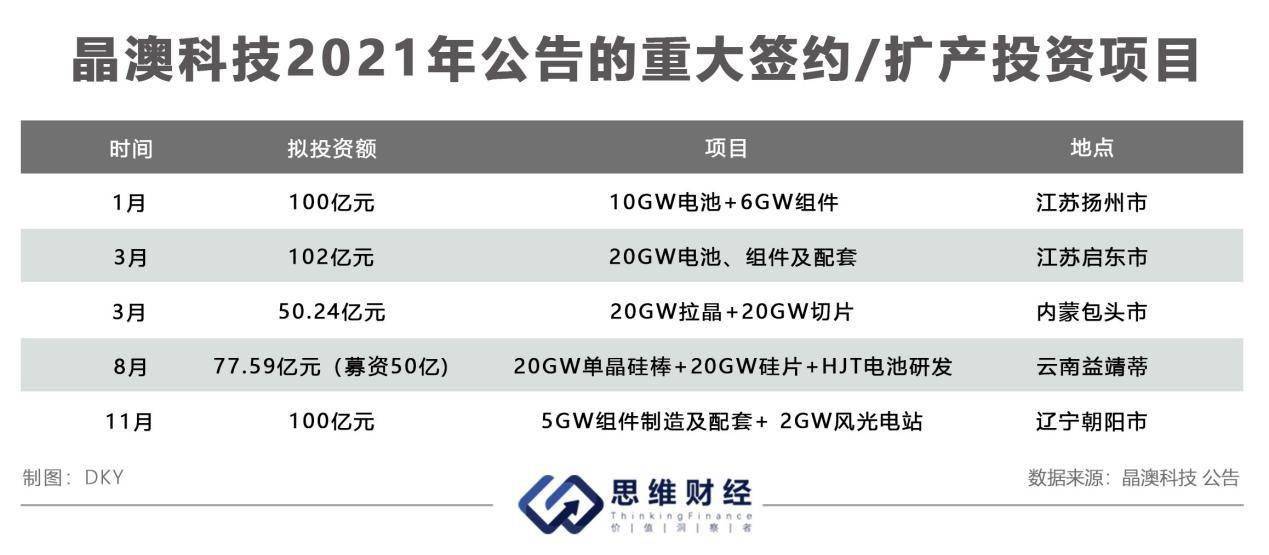 2025年新澳原料免费提供103期 03-07-10-39-43-48Y：32,探索未来，新澳原料免费提供计划下的机遇与挑战