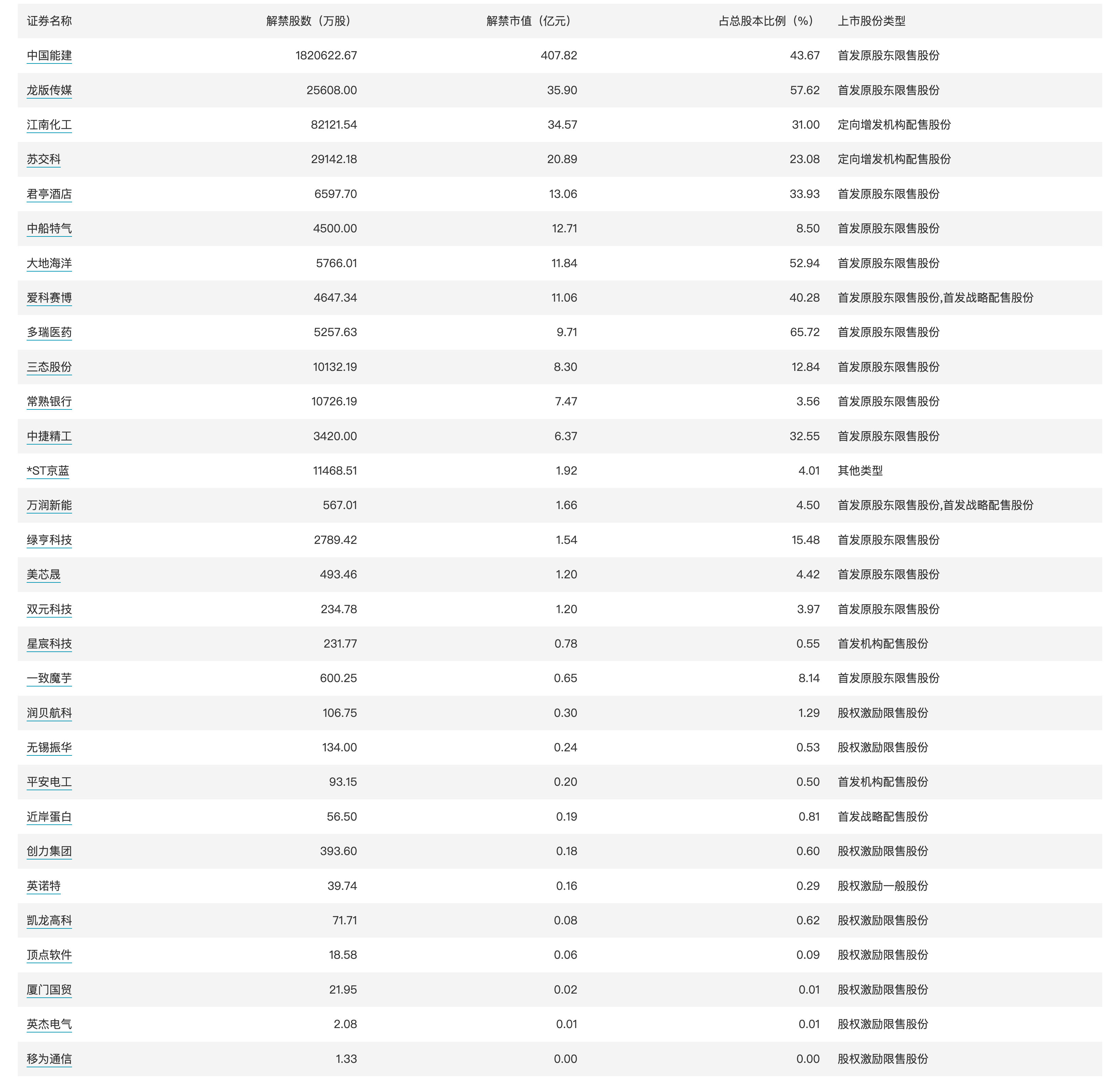 一码包中9点20公开046期 12-19-26-30-31-44A：06,一码包中揭秘，046期开奖时刻9点20分的独特魅力与期待