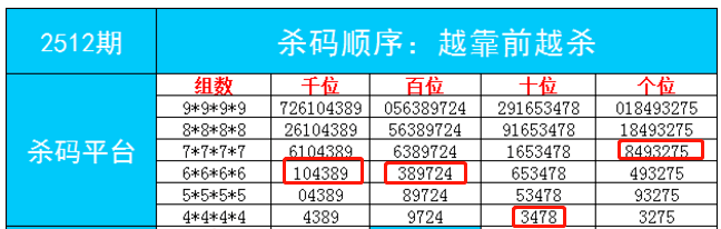 澳门一肖一码中持一肖一码094期 10-12-28-34-35-49A：40,澳门一肖一码中持一肖的独特魅力与预测分析——以第094期为例