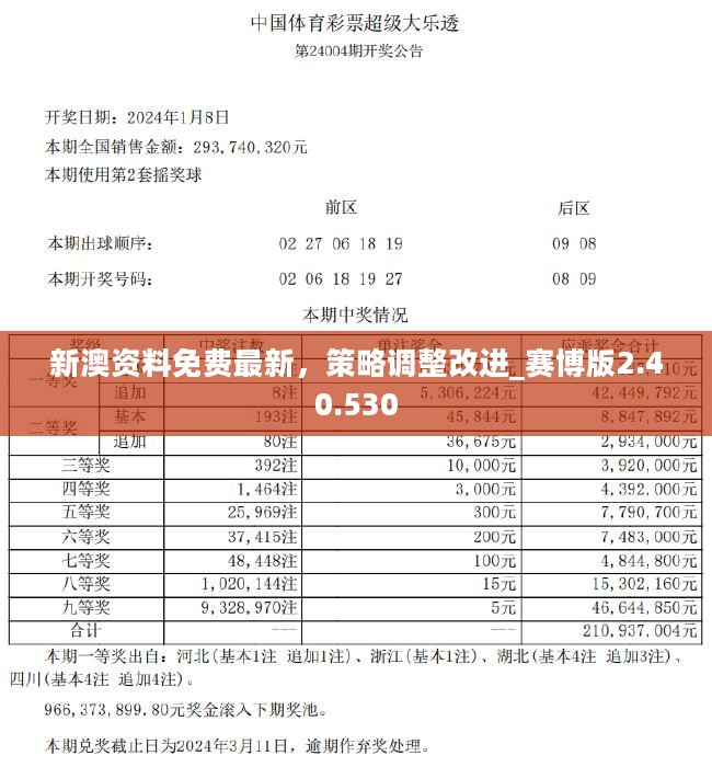 2025新澳正版资料最新更新029期 16-09-04-40-24-26T：18,探索新澳正版资料，最新更新之探索之旅（第029期）