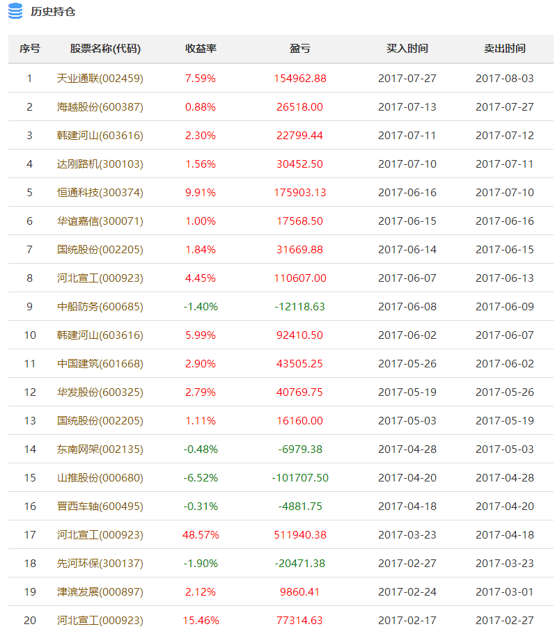 新澳天天开奖资料大全最新54期076期 08-47-09-02-40-21T：19,新澳天天开奖资料大全最新分析 —— 第54期至第76期深度解读（附号码，08-47-09-02-40-21）