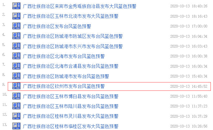 2025今晚新澳开奖号码077期 33-06-28-32-23-10T：31,探索未来幸运之门，解析新澳开奖号码第077期与数字背后的故事