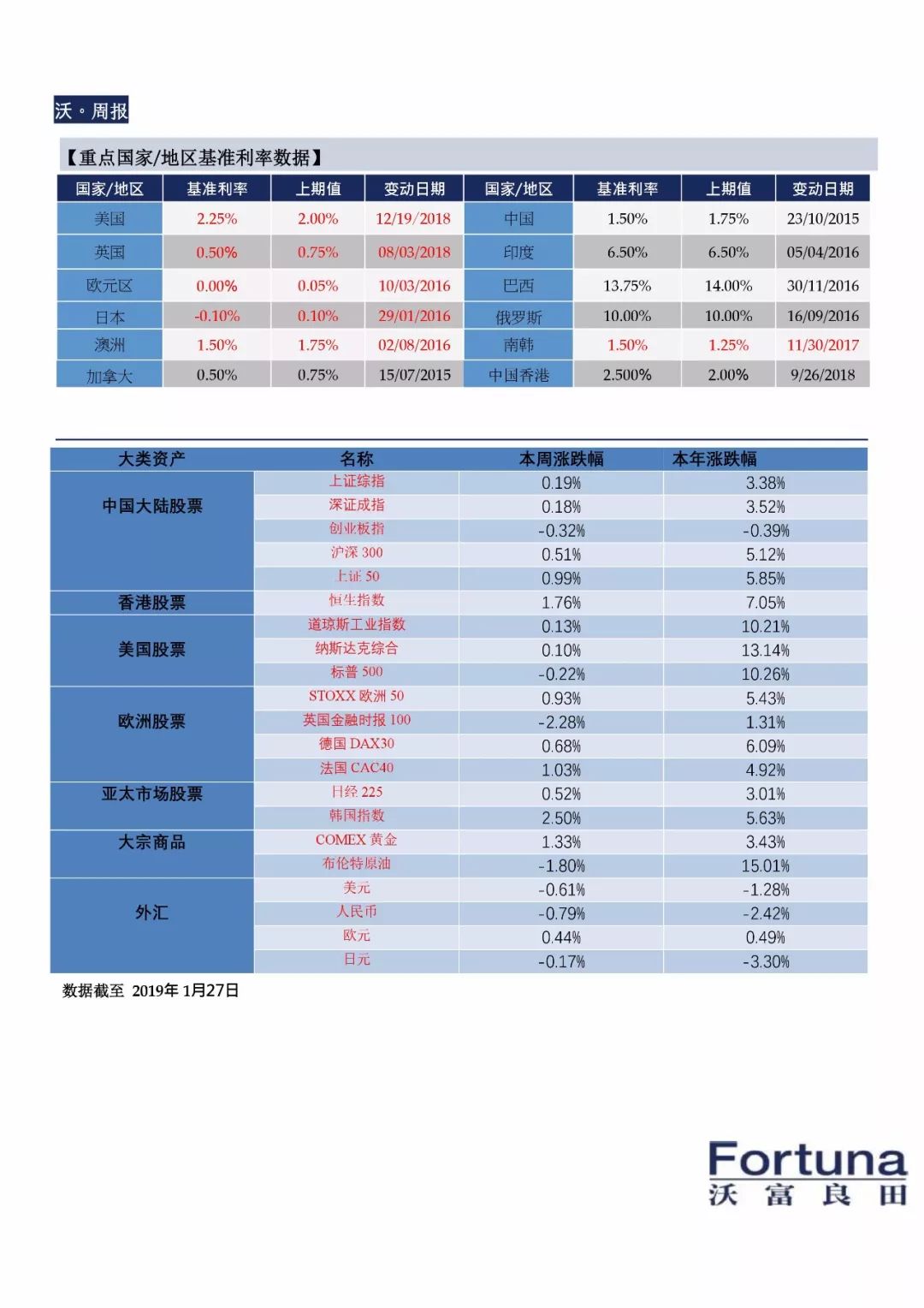 新奥长期免费资料大全099期 25-01-41-22-09-28T：35,新奥长期免费资料大全第99期——探索与发现之旅