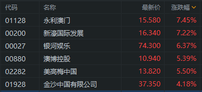 新澳门黄大仙三期必出074期 01-10-19-36-37-43U：25,新澳门黄大仙三期必出期分析——以第074期为例