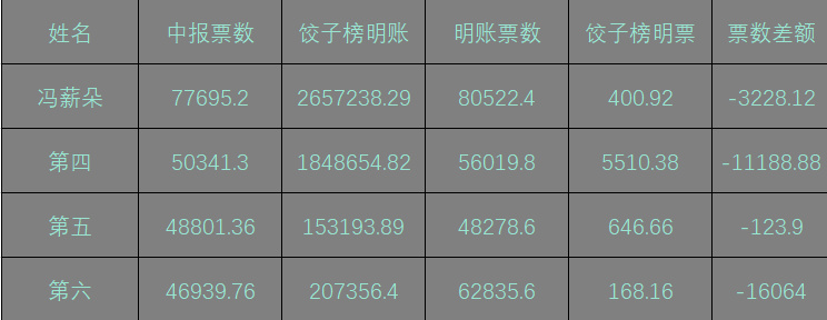 7777888888精准新传真008期 06-13-21-24-30-44E：24,精准新传真第008期，探索数字世界中的奥秘