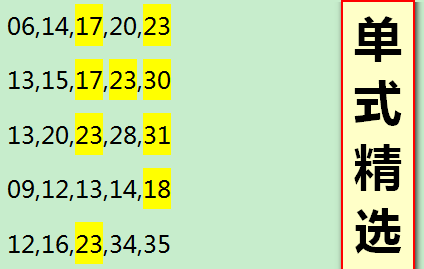 新澳三期内必出准确生肖046期 06-07-11-41-45-49S：06,新澳三期内必出准确生肖的奥秘探讨——以第046期及特定号码组合为例