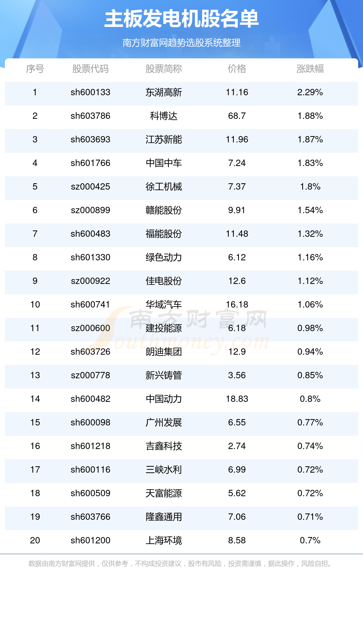 2025新澳免费资料40期006期 05-15-28-32-36-37X：23,探索未来之门，新澳免费资料解析与深度洞察（第40期006版）