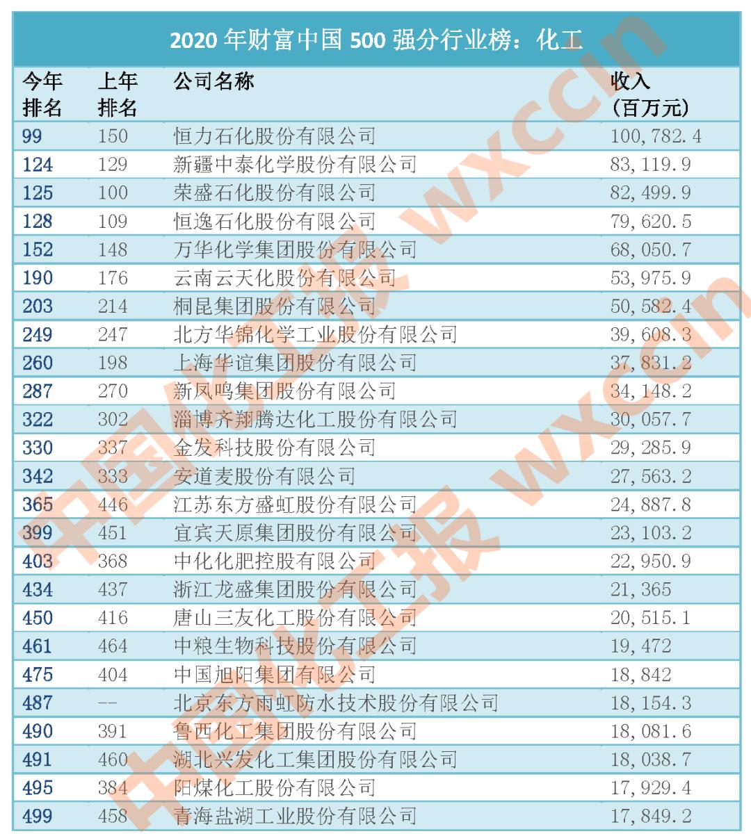 2024新澳今晚资料年051期028期 11-18-20-25-33-41F：24,探索新澳未来，2024年051期的独特洞察与深度解析