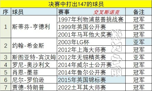 精准一肖100%准确精准的含义147期 04-06-07-35-38-44C：28,精准一肖，揭秘预测背后的神秘面纱与追求百分之百准确性的挑战