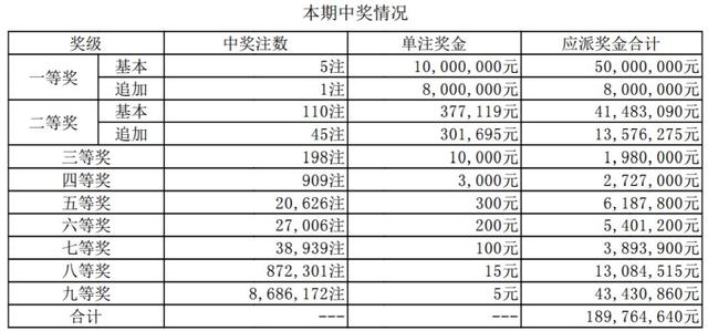 2025年新溪门天天开彩005期 21-32-14-08-37-48T：03,探索新溪门彩之奥秘，2025年天天开彩005期揭晓与数字解读