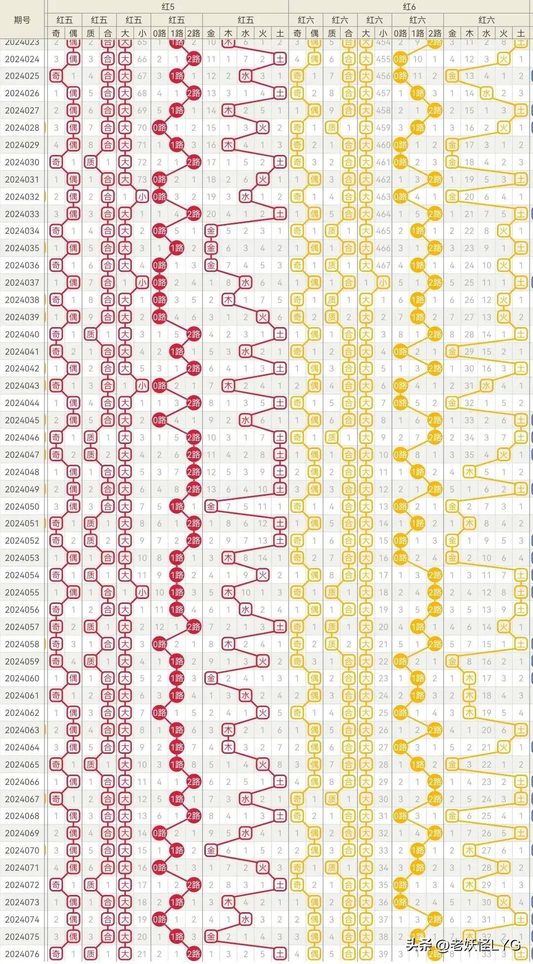 72326查询精选16码一012期 14-38-42-37-09-30T：05,揭秘72326查询精选，第16码一012期的神秘数字组合 14-38-42-37-09-30T，05