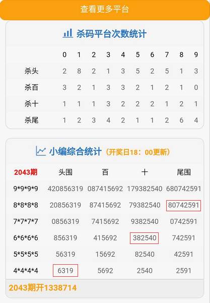 澳门一肖一码100精准,公开073期 15-42-24-39-09-17T：28,澳门一肖一码100精准，揭秘精准预测的秘密与公开第073期秘密解析