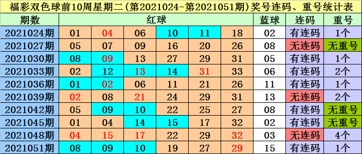 今晚9点30开什么生肖26号008期 06-13-21-24-30-44E：24,今晚9点30分的生肖揭晓，探寻中国生肖彩票的奥秘与期待