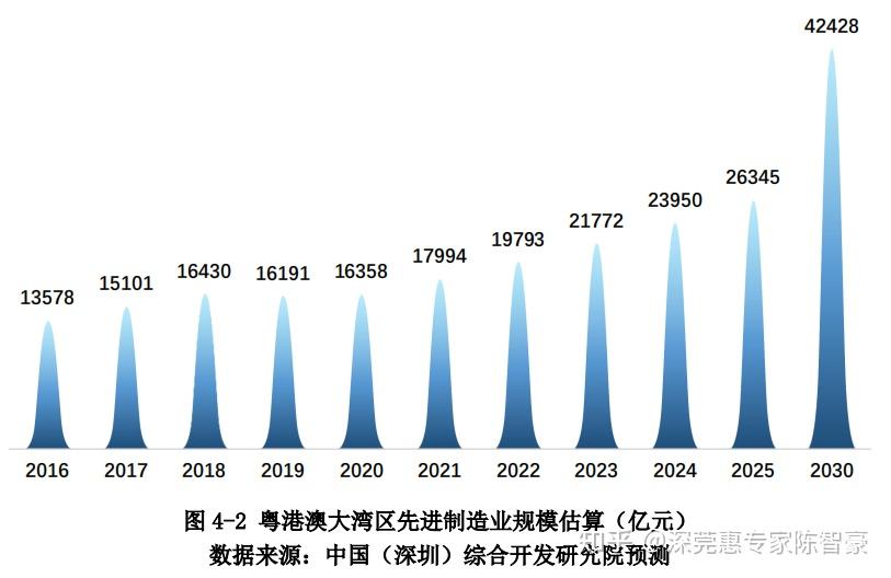 2025年澳门的资料热087期 13-14-17-24-40-47U：35,探索澳门未来蓝图，聚焦2025年澳门的资料热第087期