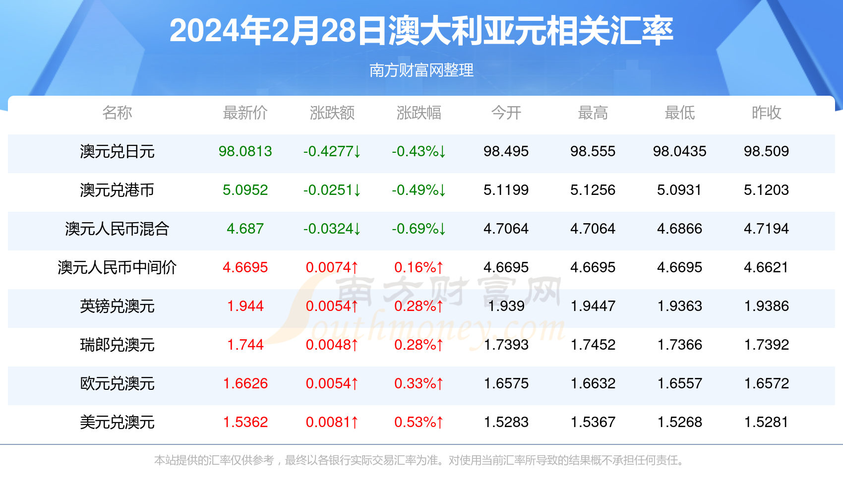 新澳2024年开奖记录106期 01-15-24-26-34-37V：02,新澳2024年开奖记录详解，第106期开奖结果及趋势分析