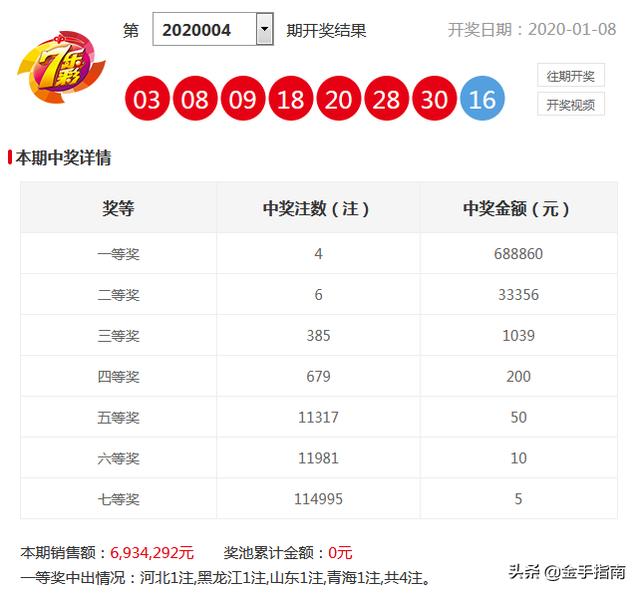 正版澳门资料免费公开014期 12-19-22-23-25-34A：33,正版澳门资料免费公开第014期，揭秘数字背后的故事 12-19-22-23-25-34A与神秘数字33