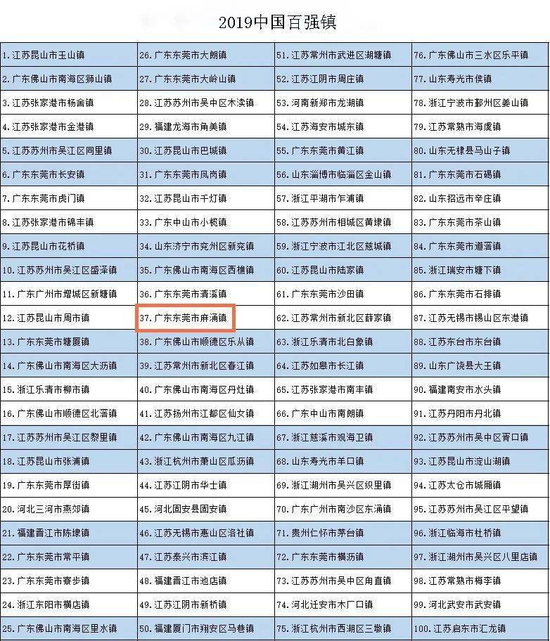 新澳天天开奖资料大全三中三032期 08-09-10-16-20-31K：48,新澳天天开奖资料解析，探索三中三 032期关键词与策略洞察