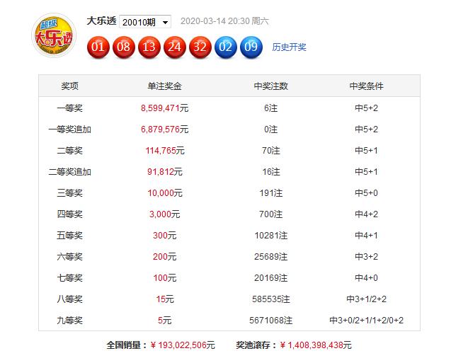 澳门免费公开资料最准的资料097期 03-04-12-29-44-46Z：21,澳门免费公开资料最准确分析，第097期数据报告（关键词，03-04-12-29-44-46及Z，21）详解